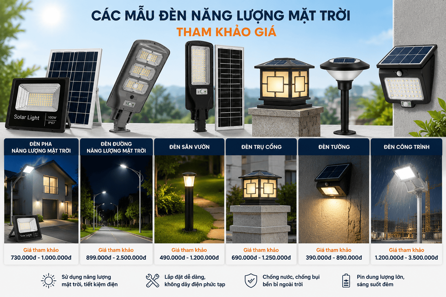 Các mẫu đèn năng lượng mặt trời để tham khảo giá